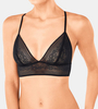 Biustonosz sloggi Zero Lace Bralette