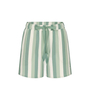 Szorty Damskie TRIUMPH Mix & Match Shorts kolor GRREN - DARK COMBINATION